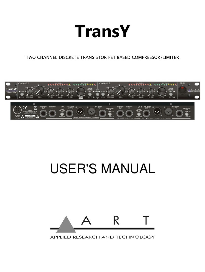 Applied Research and Technology TransY user manual