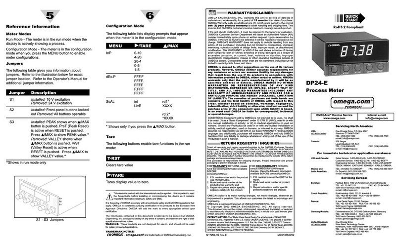 Omega DP24-E User manual
