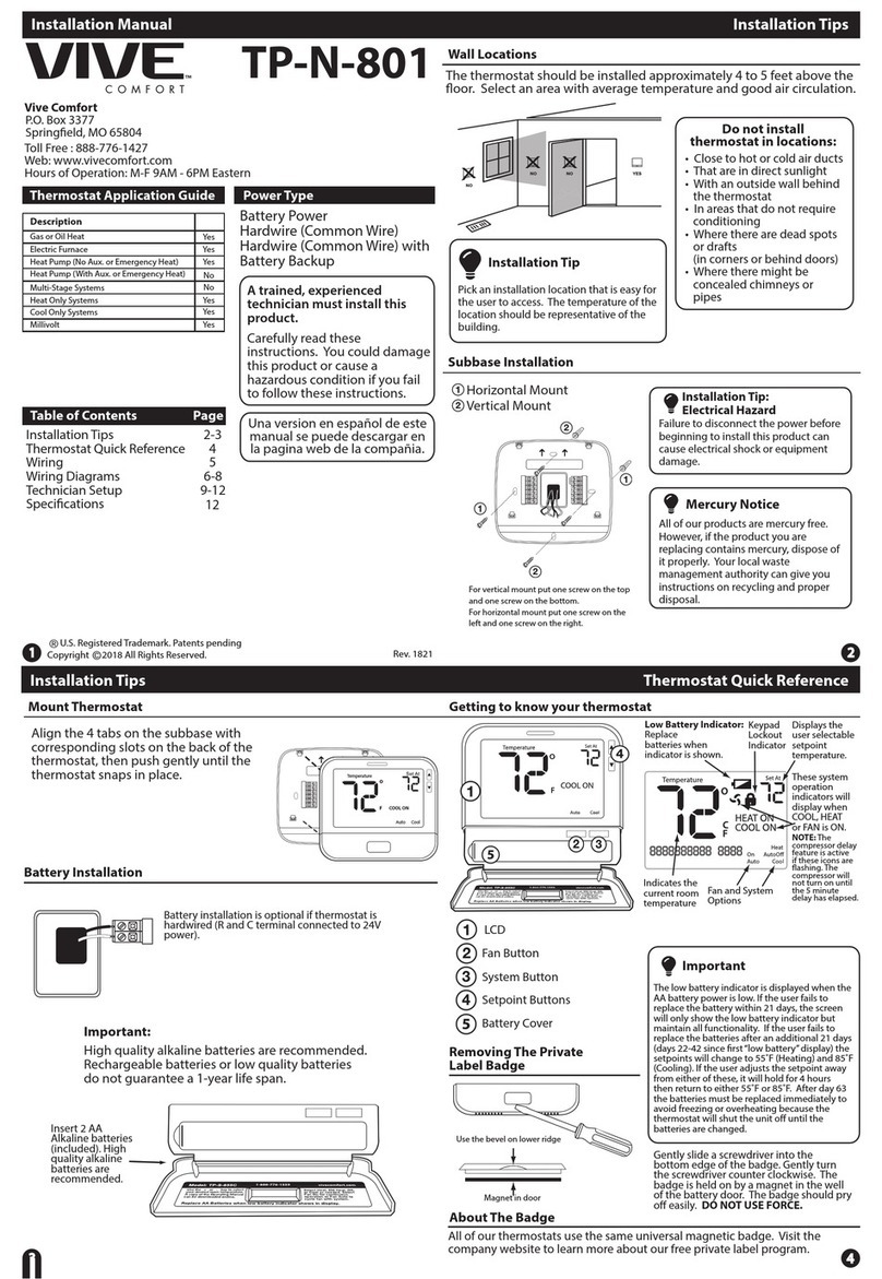 Vive TP-N-801 User manual