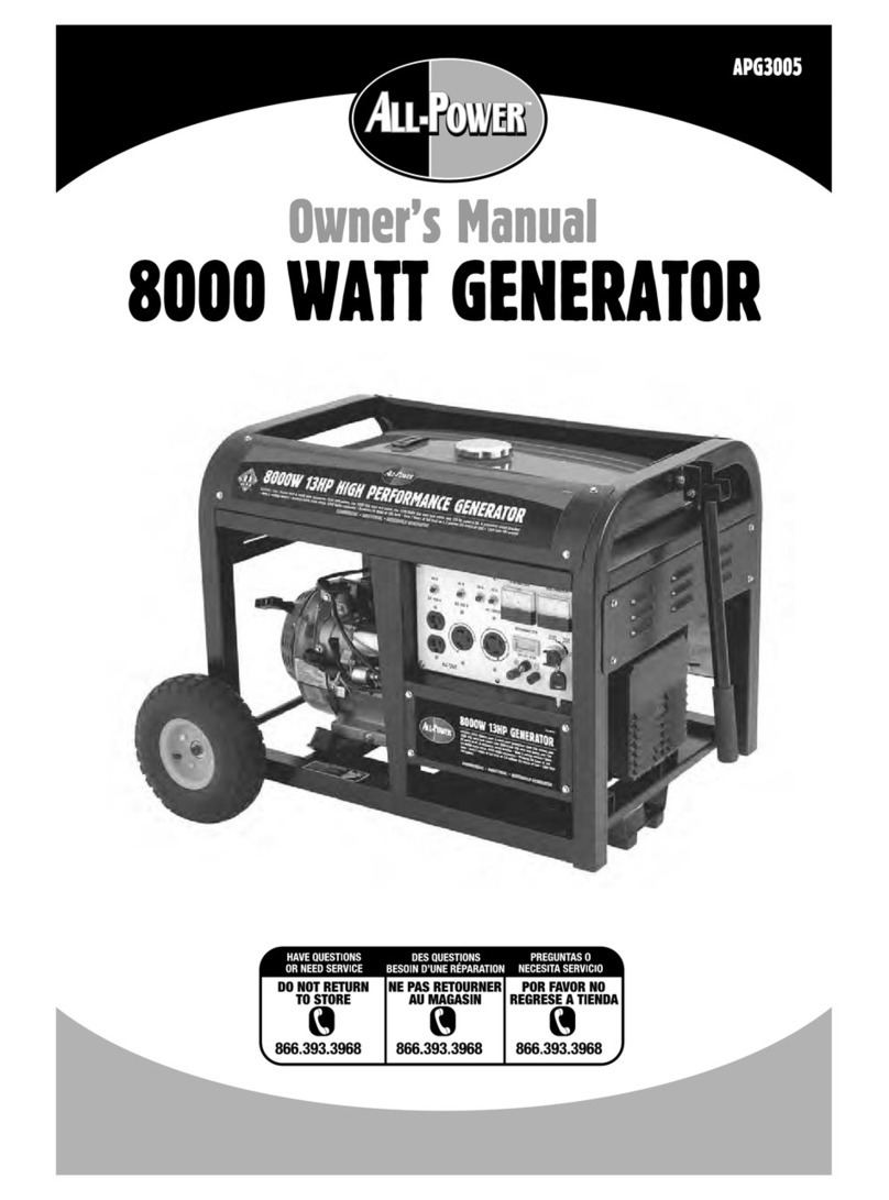 ALLPOWER APG3005 User manual