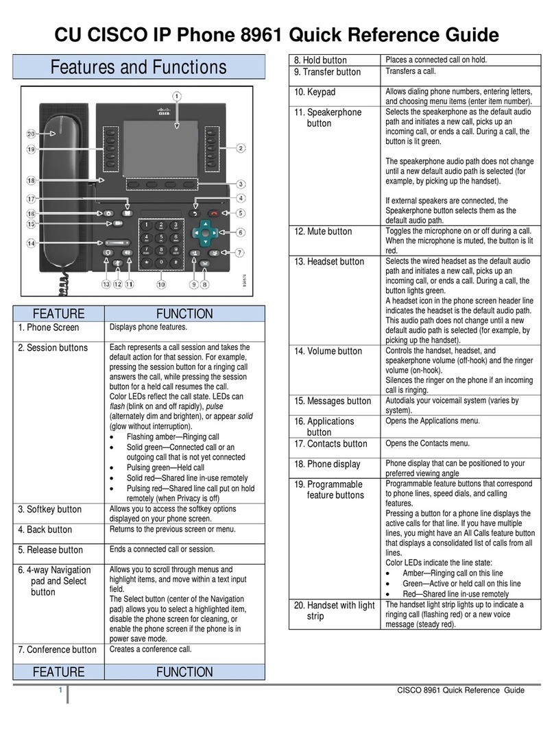 Cisco Unified 8961 User manual
