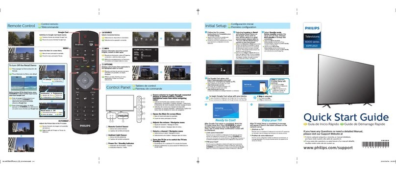 Philips 65PFL6621 User manual