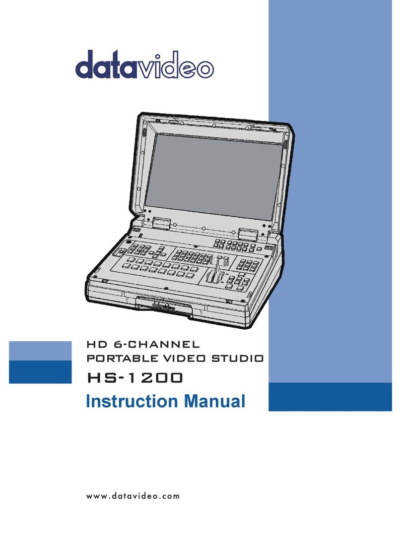 Data Video HS-1200 User manual