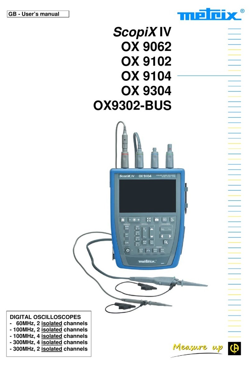 Metrix ScopiX IV User manual Metrix ScopiX IV User manual