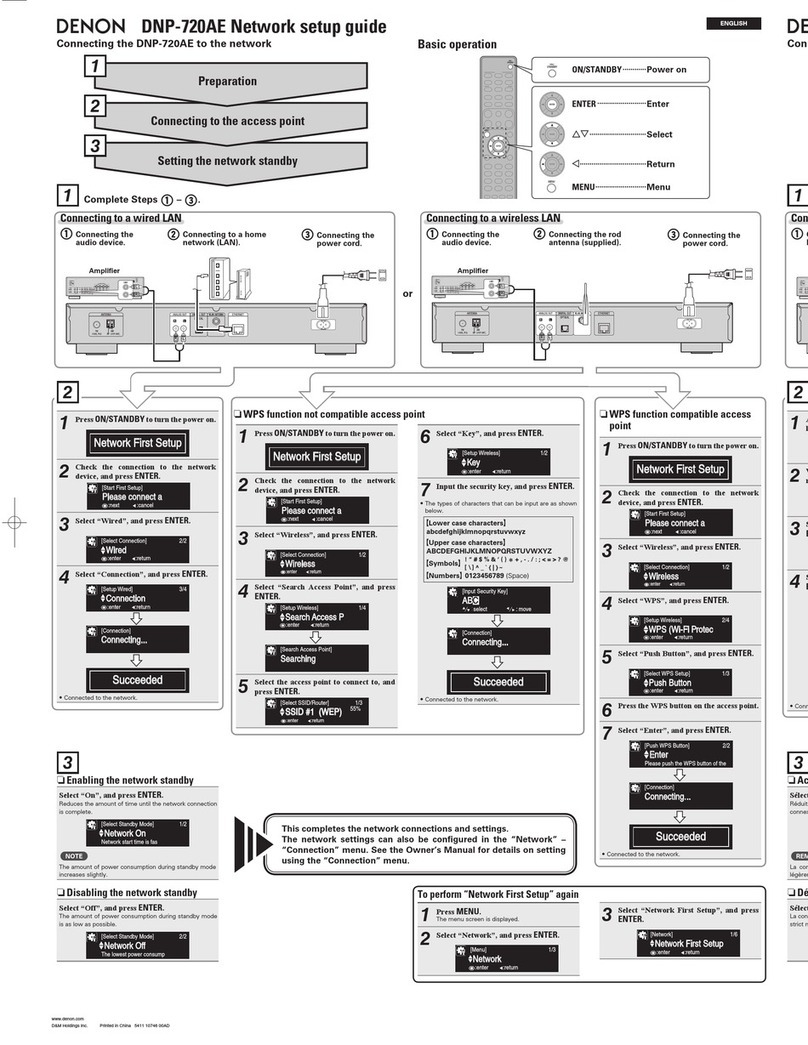Denon DNP-720AE Network Setup Guide