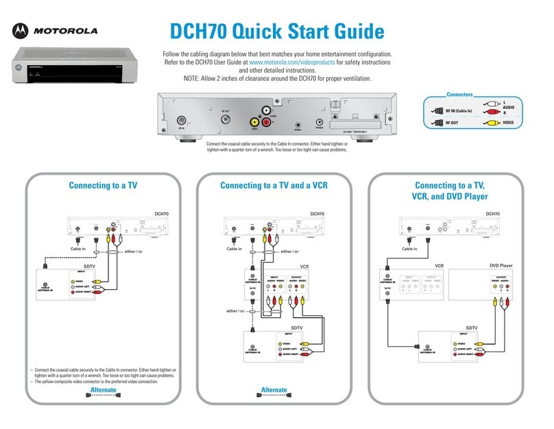 Motorola DCH70 User manual