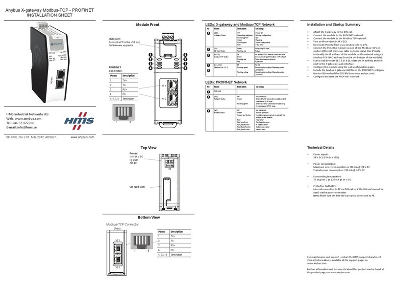 HMS Anybus X-gateway Installation sheet