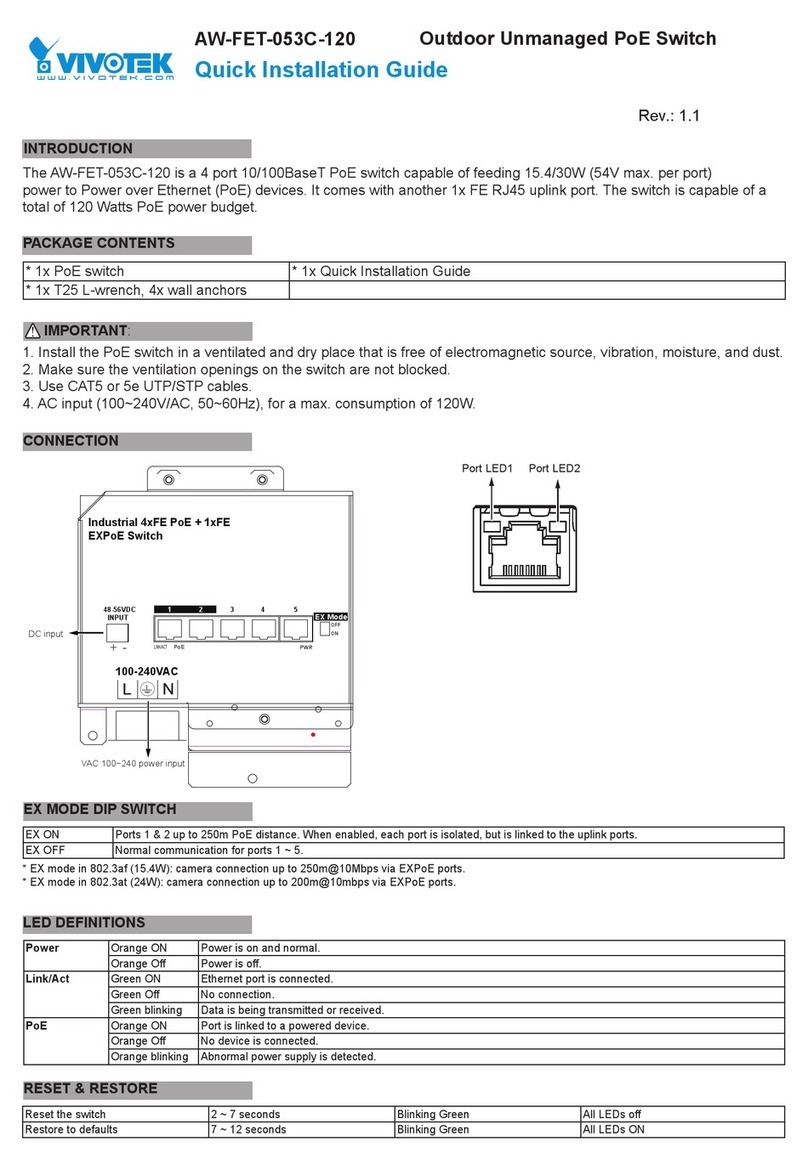 Vivotek AW-FET-053C-120 Quick installation guide