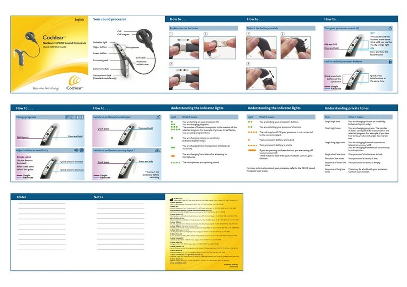 Cochlear Nucleus CP810 Quick reference guide