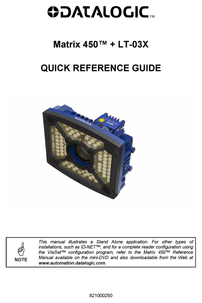 Datalogic Matrix 450 User manual