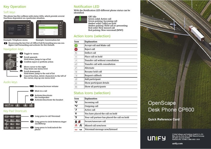 Unify OpenScape CP600 Reference guide