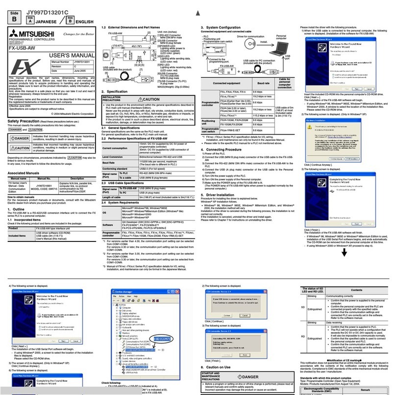 Mitsubishi Electric FX-USB-AW User manual