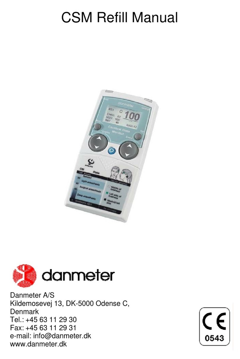 Danmeter CSM User manual