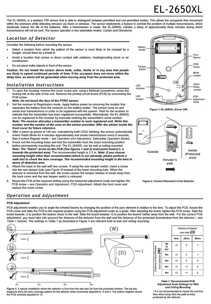 Electronics Line EL-2650XL installation instructions