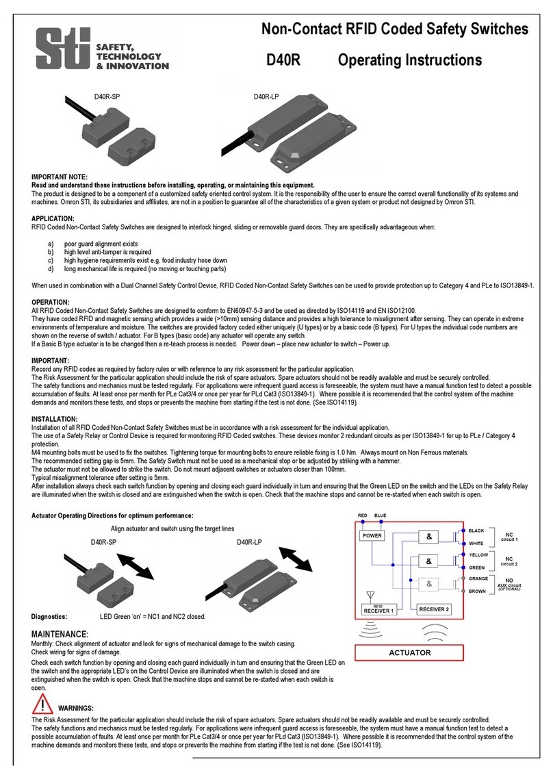 STI D40R-SP User manual