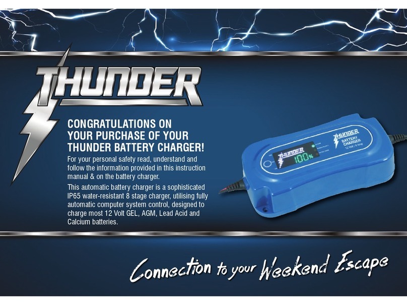 Thunder 8A User manual