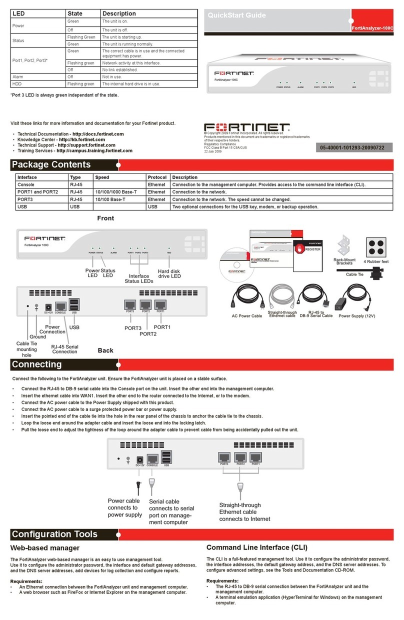 Fortinet FortiAnalyzer 100C User manual