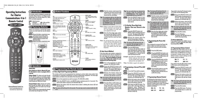 Universal Remote Control UR4-EXP-CHD1 operating instructions
