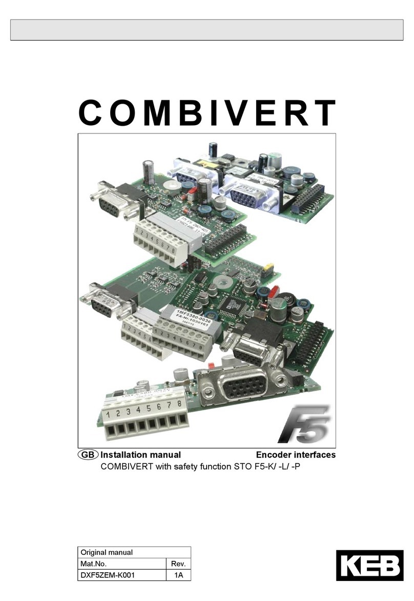 KEBCO COMBIVERT F5 User manual