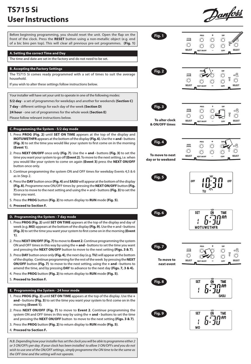 Danfoss TS715 Si User instruction