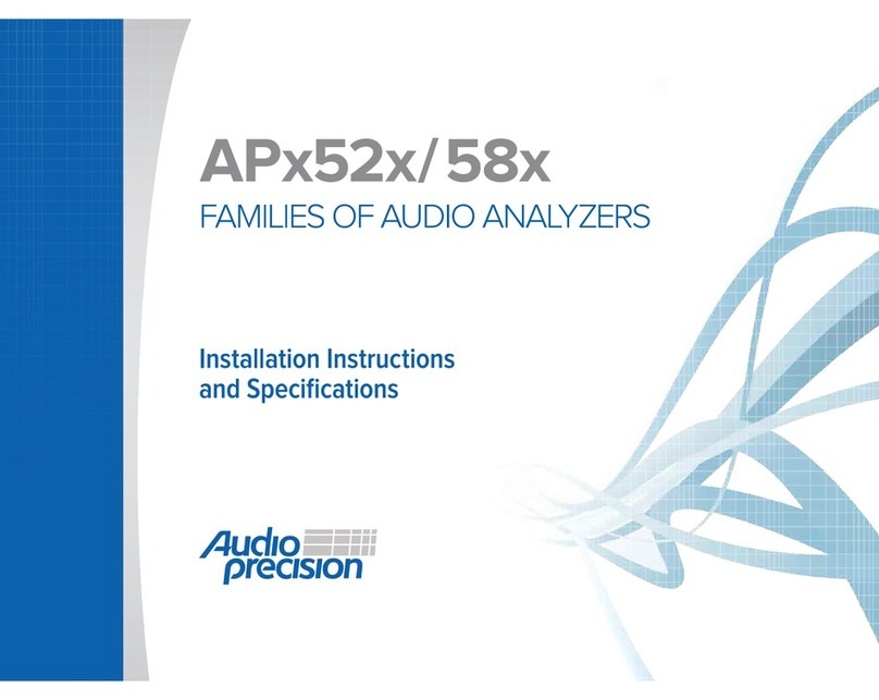 Audio Precision APx52 series User manual