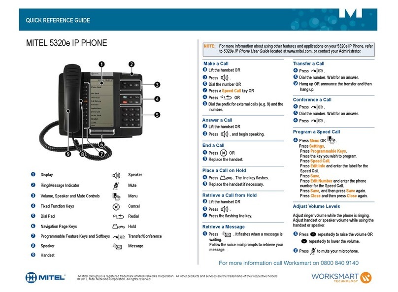 Mitel MiVoice Office 5320e Quick reference guide Mitel MiVoice Office 5320e Quick reference guide