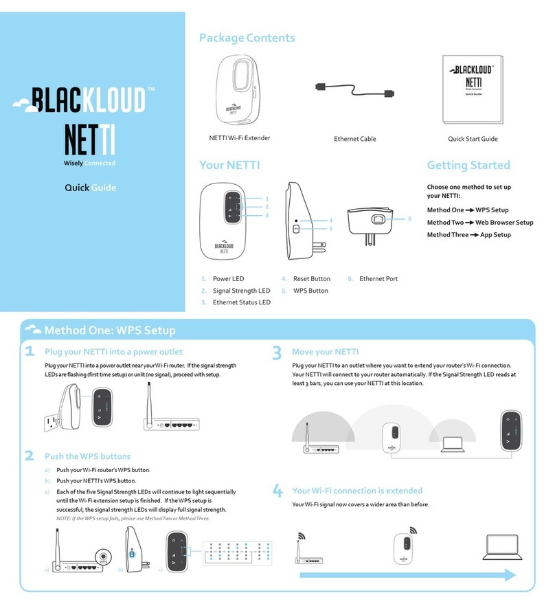 blackloud NETTI User manual