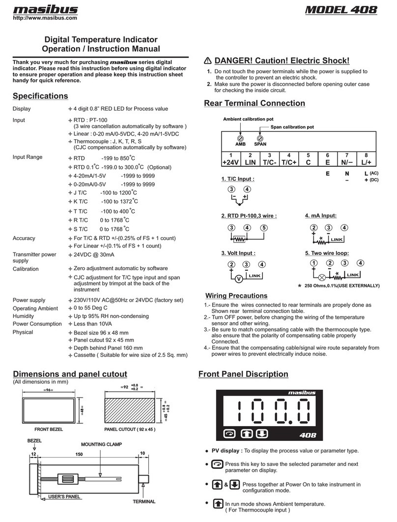 Masibus 408 Operation and instruction manual