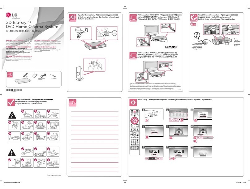 LG BH4030S Simple manual