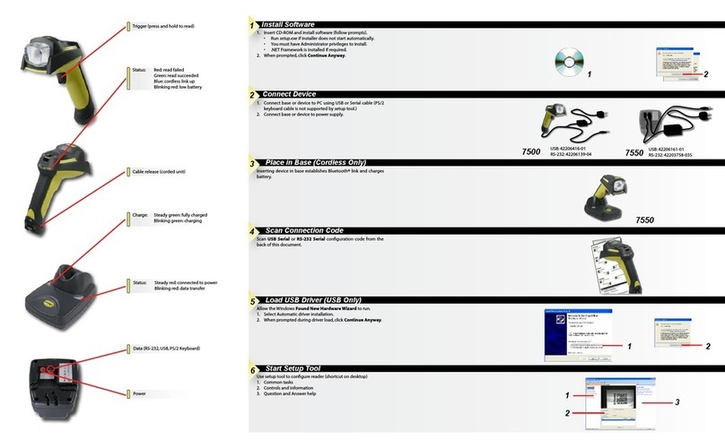 Cognex DataMan 7550 quick reference