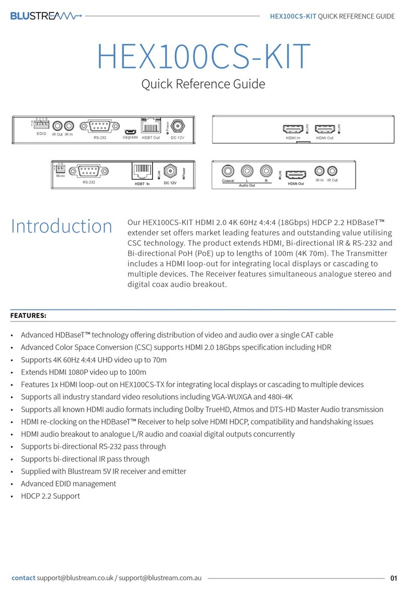 Blu Stream HEX70CS-KIT User manual
