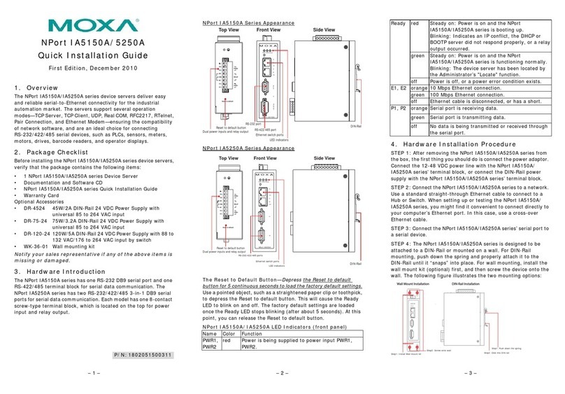 Moxa Technologies NPort IA5150A User manual