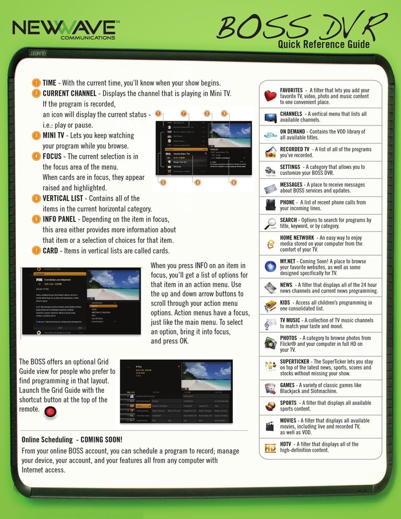Newwave BOSS DVR Quick reference guide