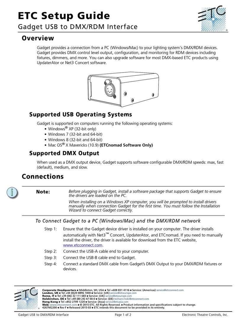 ETC Gadget Setup guide