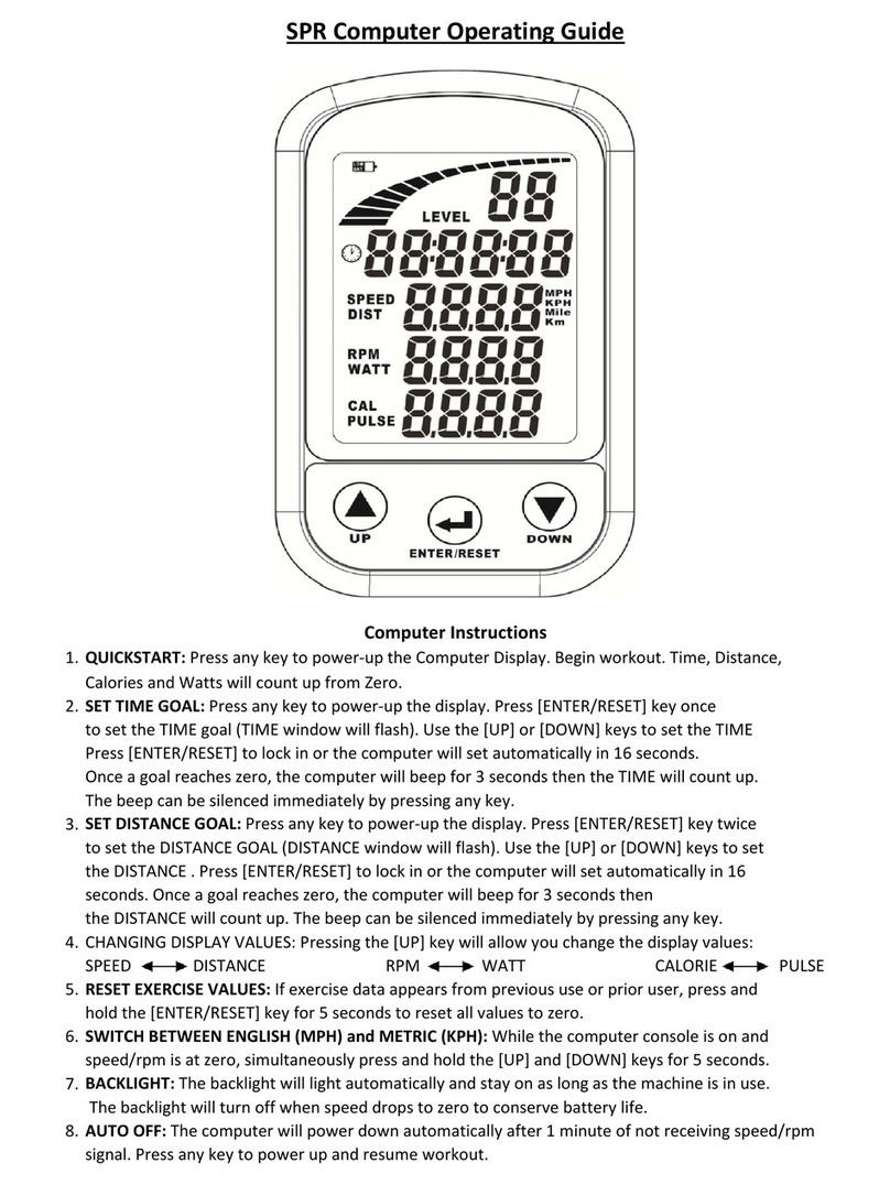 Body Craft SPR operating guide