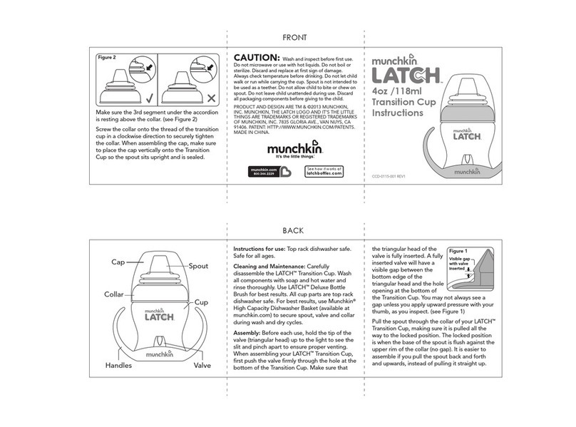 Munchkin LATCH User manual