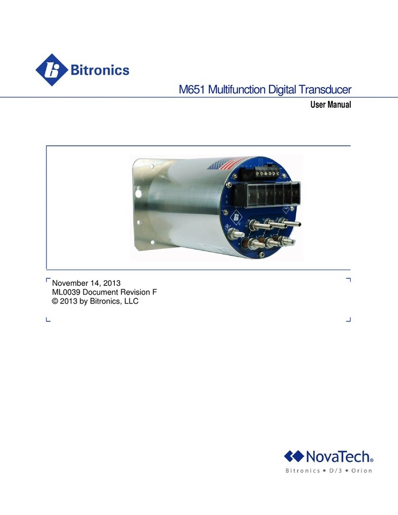 Bitronics M651 user manual