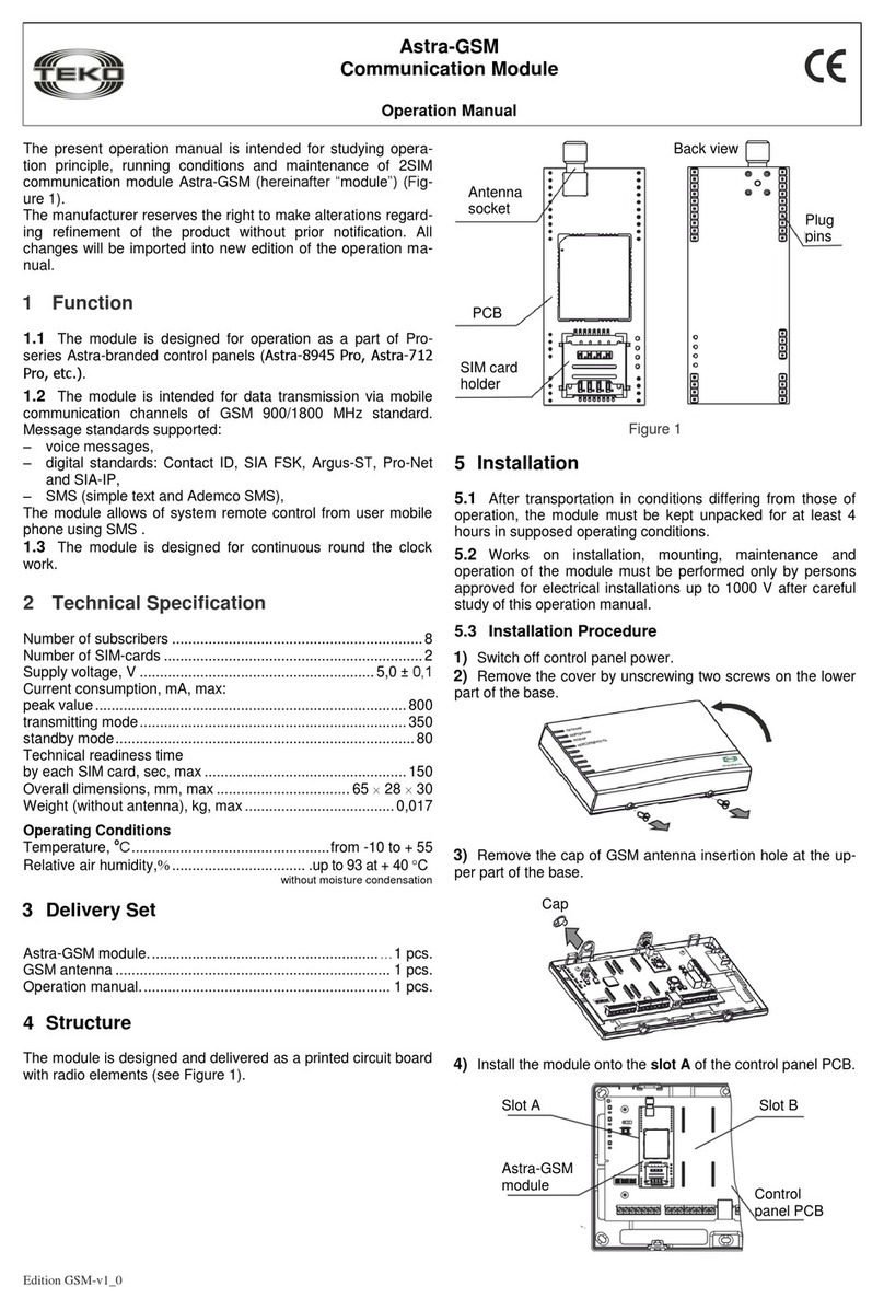 teko Astra-GSM User manual