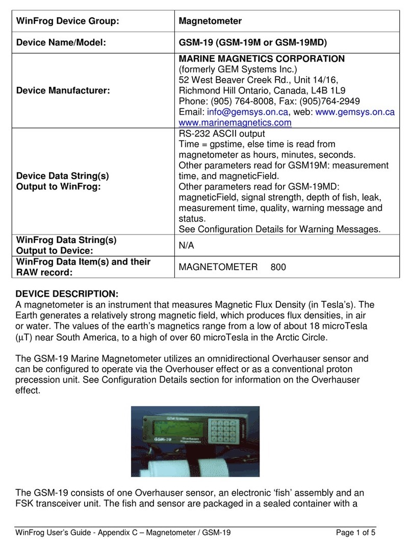 GEM GSM-19 Quick guide