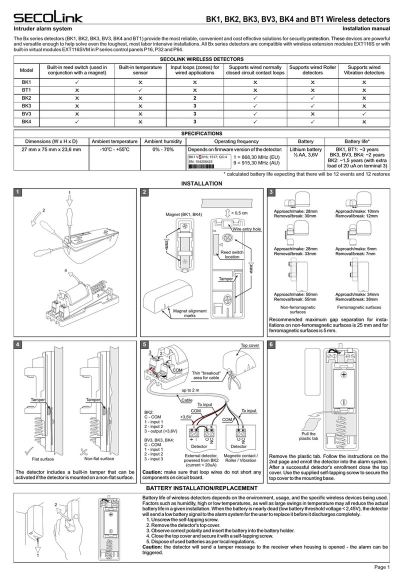 SECOLink BK4 installation manual