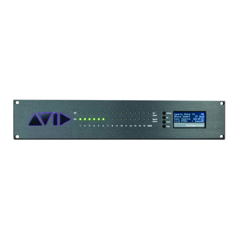 Avid Technology Pro Tools MTRX Operation guide