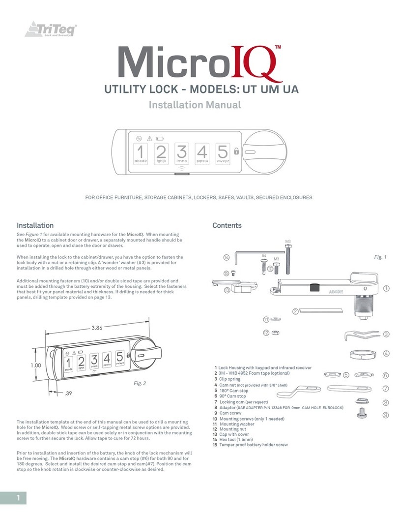 TriTeq MicroIQ UM User manual