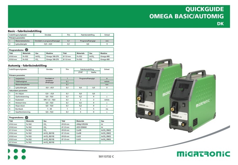 Migatronic OMEGA 220 quick guide