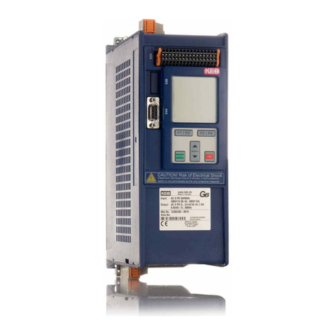 KEBCO COMBIVERT G6 Operation manual KEBCO COMBIVERT G6 Operation manual