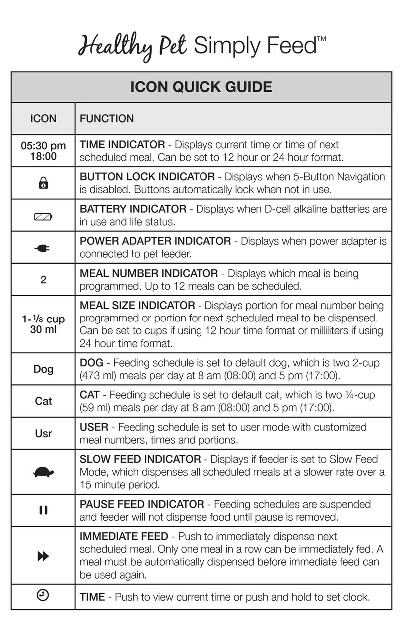Petsafe Healthy Pet Siply Feed PFD00-14574 User manual