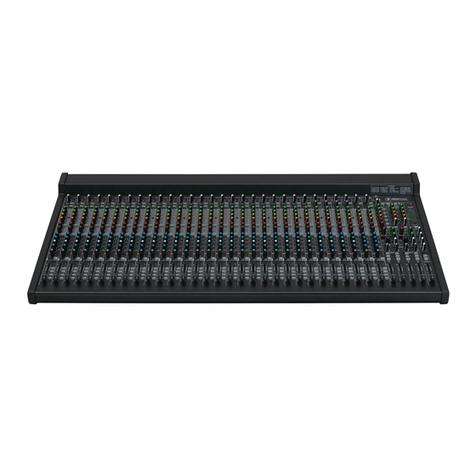 Mackie 3204VLZ4 Quick user guide
