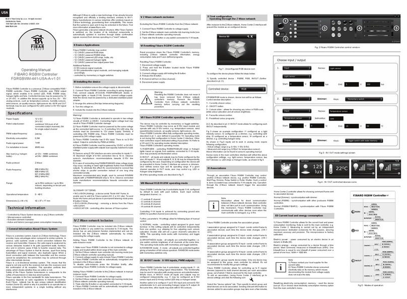 Fibar Group FGRGBWM-441-USA-A-v1.01 operating manual