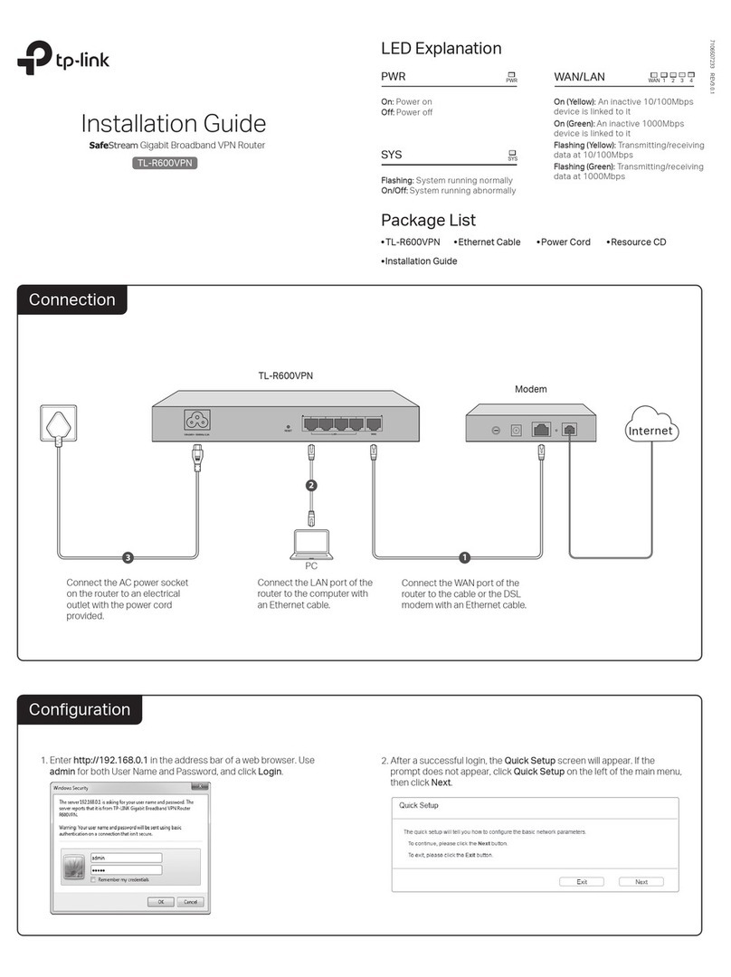 TP-Link SafeStream TL-R600VPN User manual