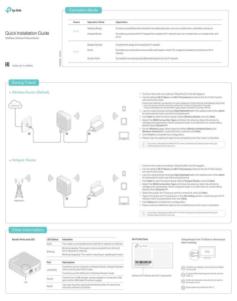 TP-Link TL-WR802N User manual