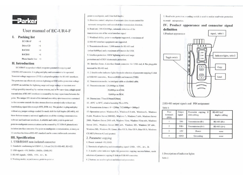 Parker EC-UR4-F user manual